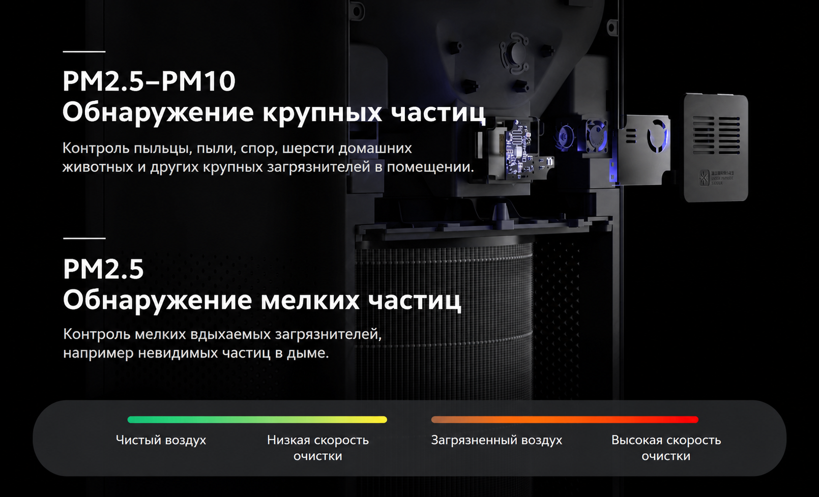 Xiaomi Smart Air Purifier 4 Pro Следит за PM2.5 и PM10 Xiaomi Smart Air Purifier 4 Pro 500 м³ Следит за PM2.5 и PM10