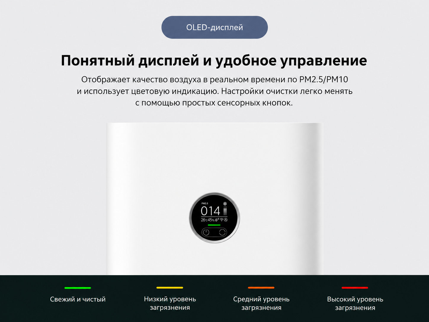 Xiaomi Smart Air Purifier 4 Pro OLED-дисплей Xiaomi Smart Air Purifier 4 Pro 500 м³ OLED-дисплей