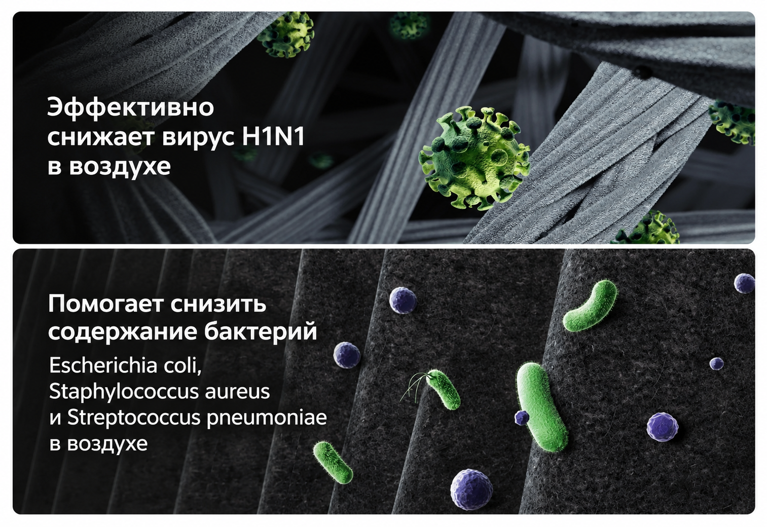 Xiaomi Smart Air Purifier 4 Pro фильтр против вирусов Xiaomi Smart Air Purifier 4 Pro 500 м³ фильтр против вирусов