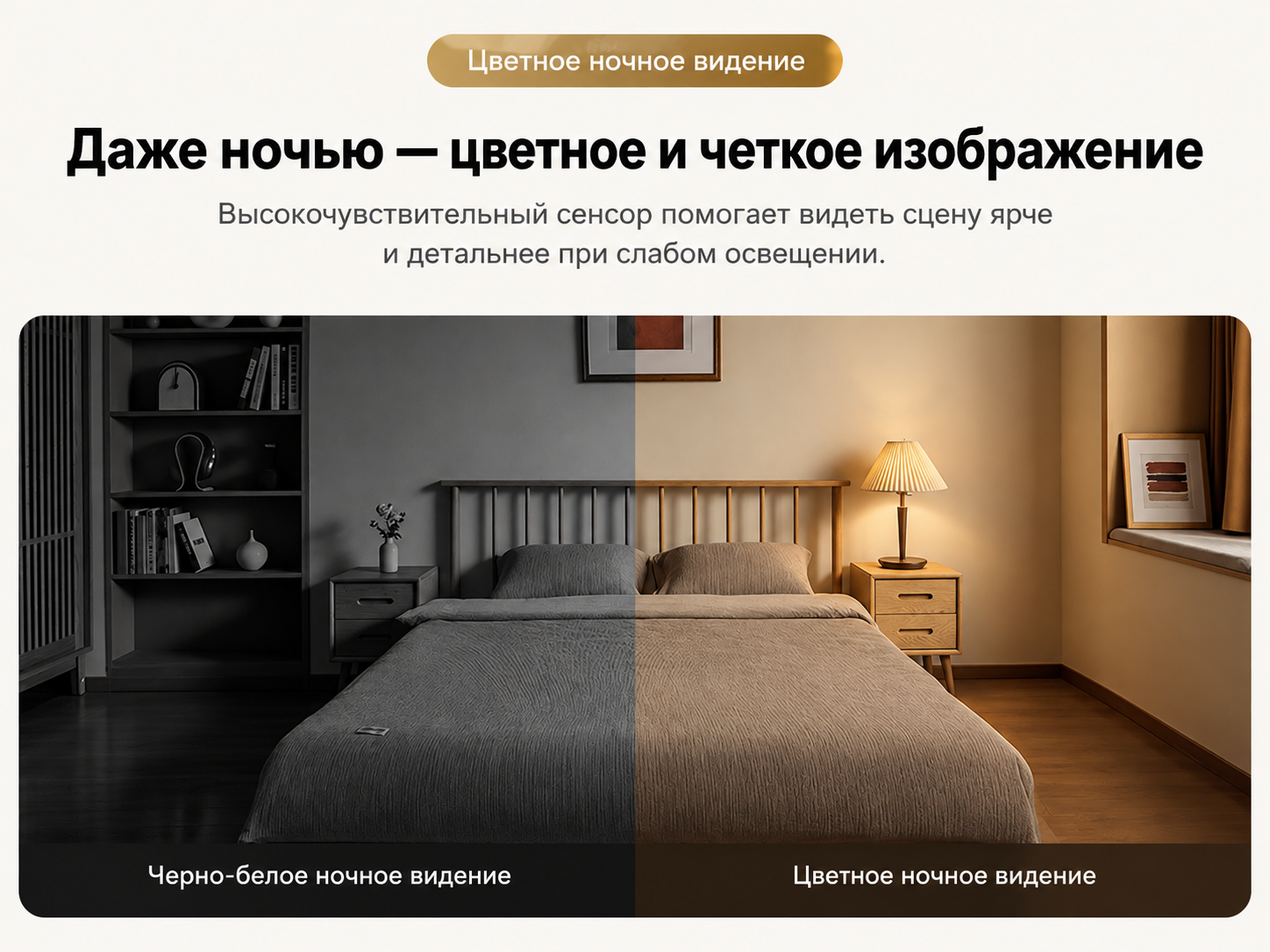 12 ИК-излучателей 940 нм Mijia C300 Dual Ночное видение Mijia Smart Camera C300 Dual