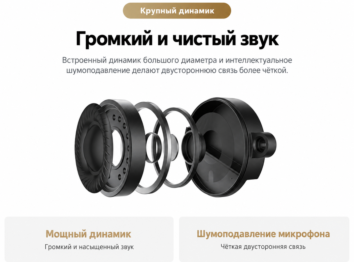 Двусторонняя голосовая связь Mijia Smart Camera C300 Dual Двусторонняя голосовая связь Mijia Smart Camera C300 Dual