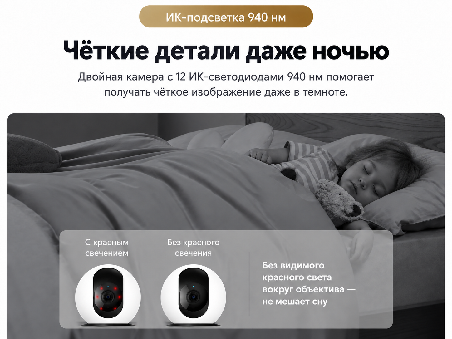 Ночное видение Mijia Smart Camera C300 Dual с ИК 940 нм