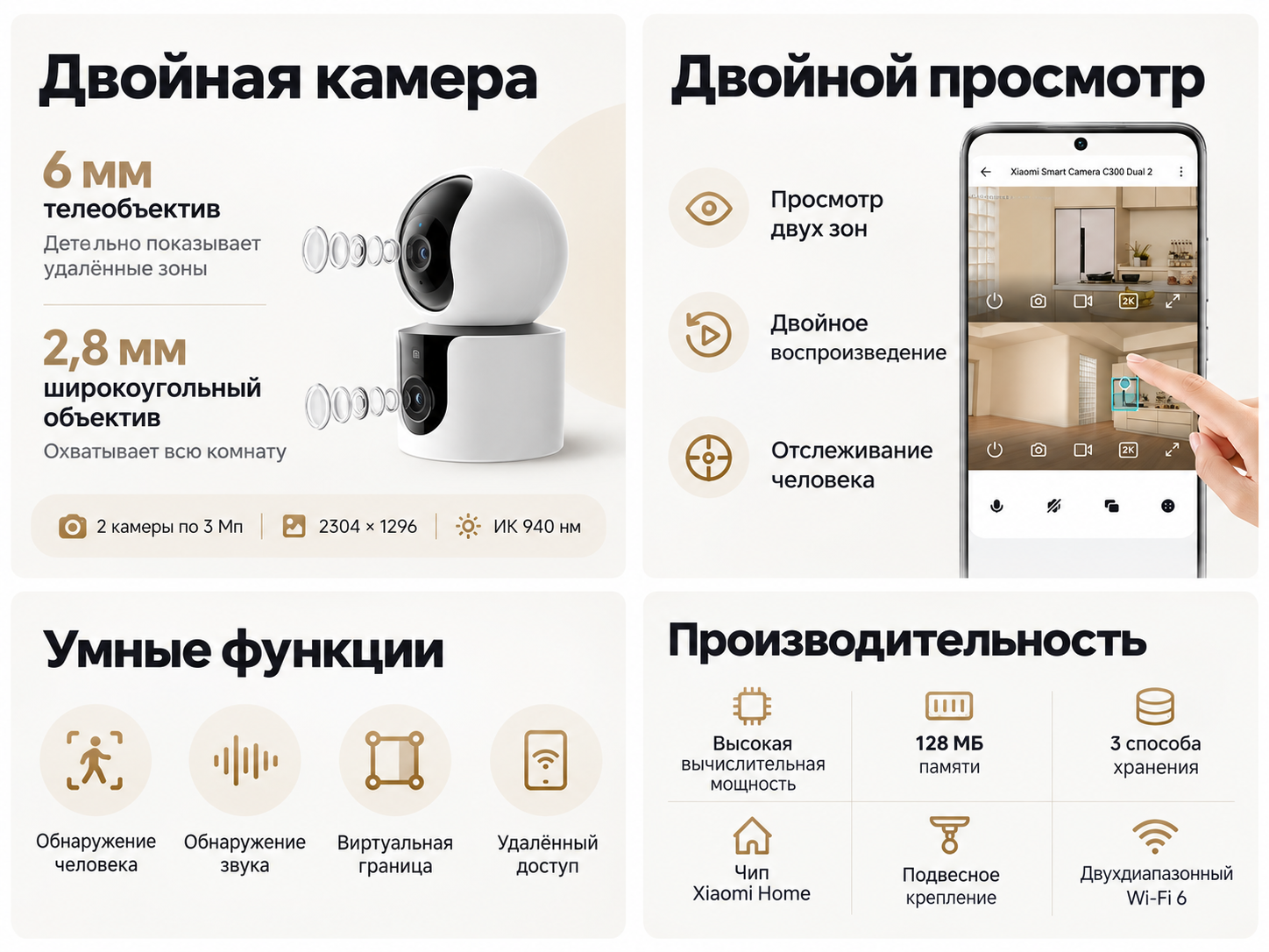 IP-камера Mijia Smart Camera C300 Dual с двумя объективами