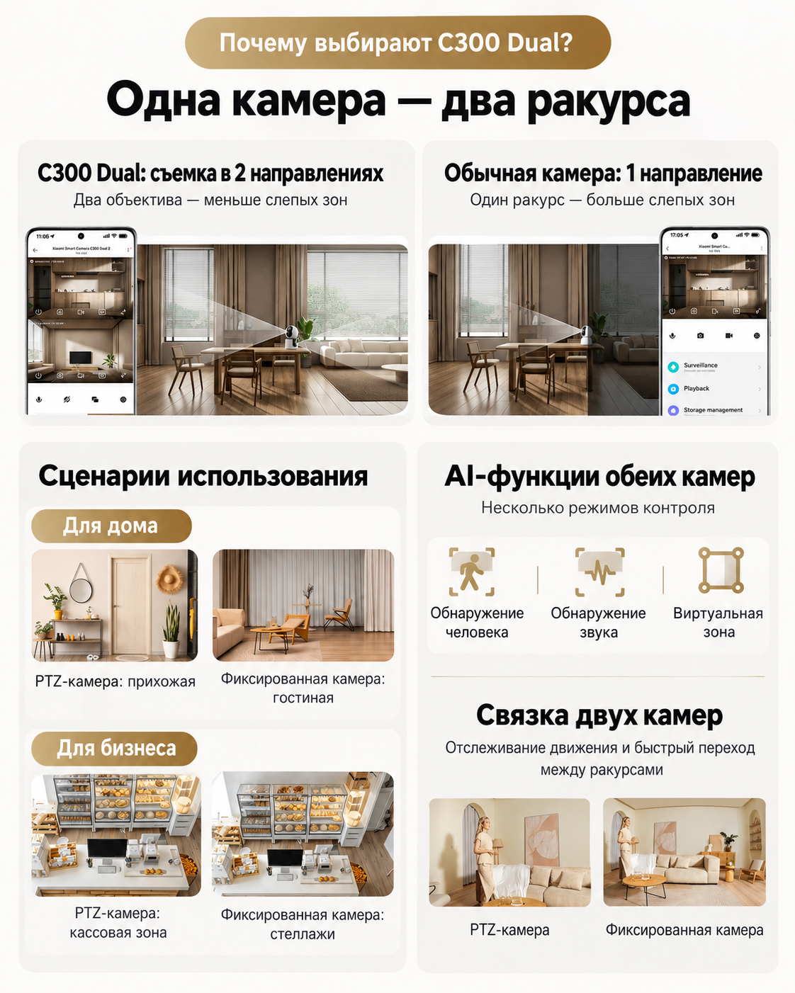 Почему выбирают Mijia Smart Camera C300 Dual Почему выбирают Mijia Smart Camera C300 Dual