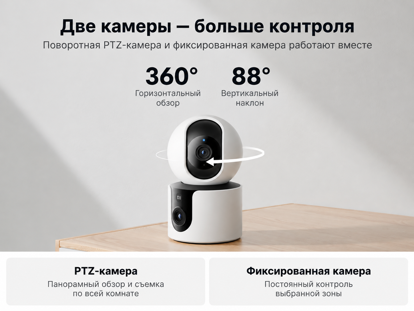 Два объектива Mijia Smart Camera C300 Dual 6 мм и 2,8 мм