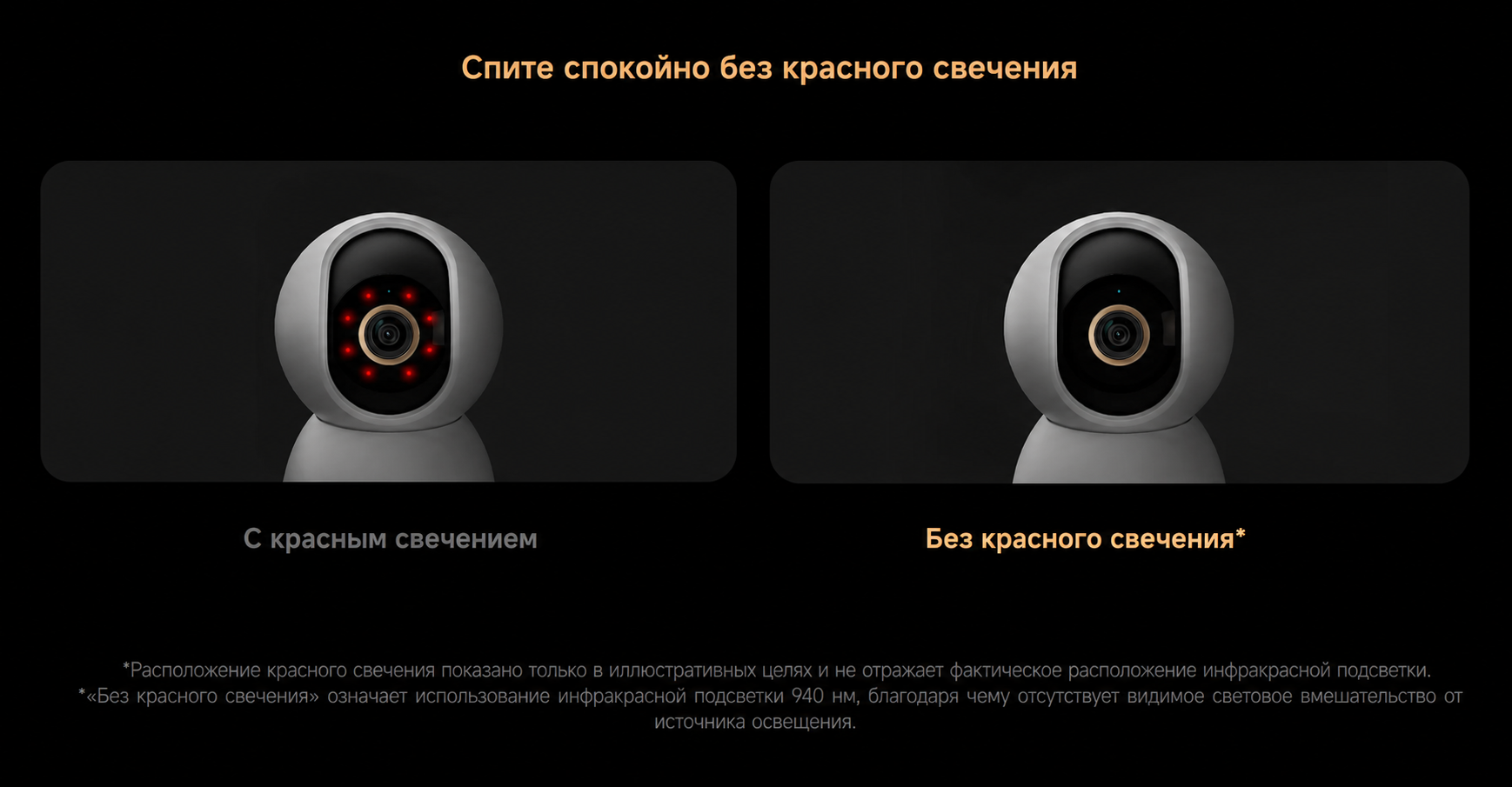 Ночное видение Xiaomi Smart Camera C500 без красного свечения