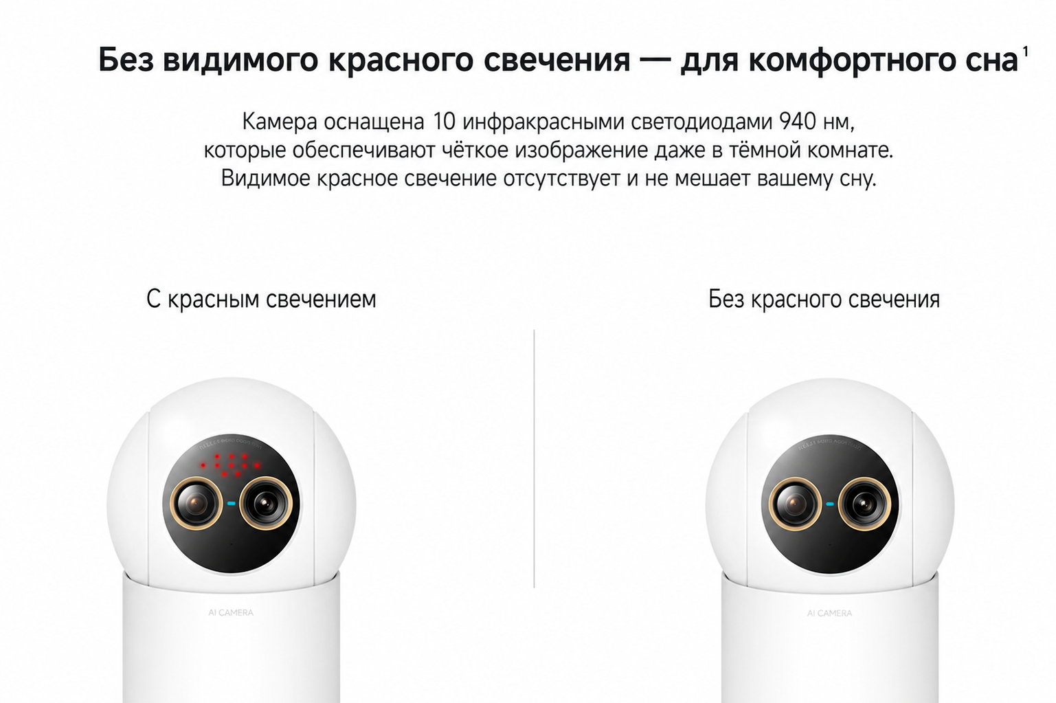 Ночное наблюдение и хранение видео Xiaomi Smart Camera C701 Pro Ночное видение 940 нм и хранение записей Xiaomi Smart Camera C701 Pro