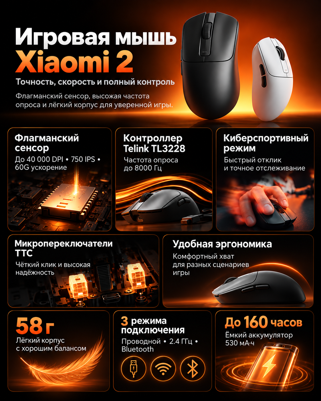 Преимущества Xiaomi Gaming Mouse 2 Преимущества Xiaomi Gaming Mouse 2