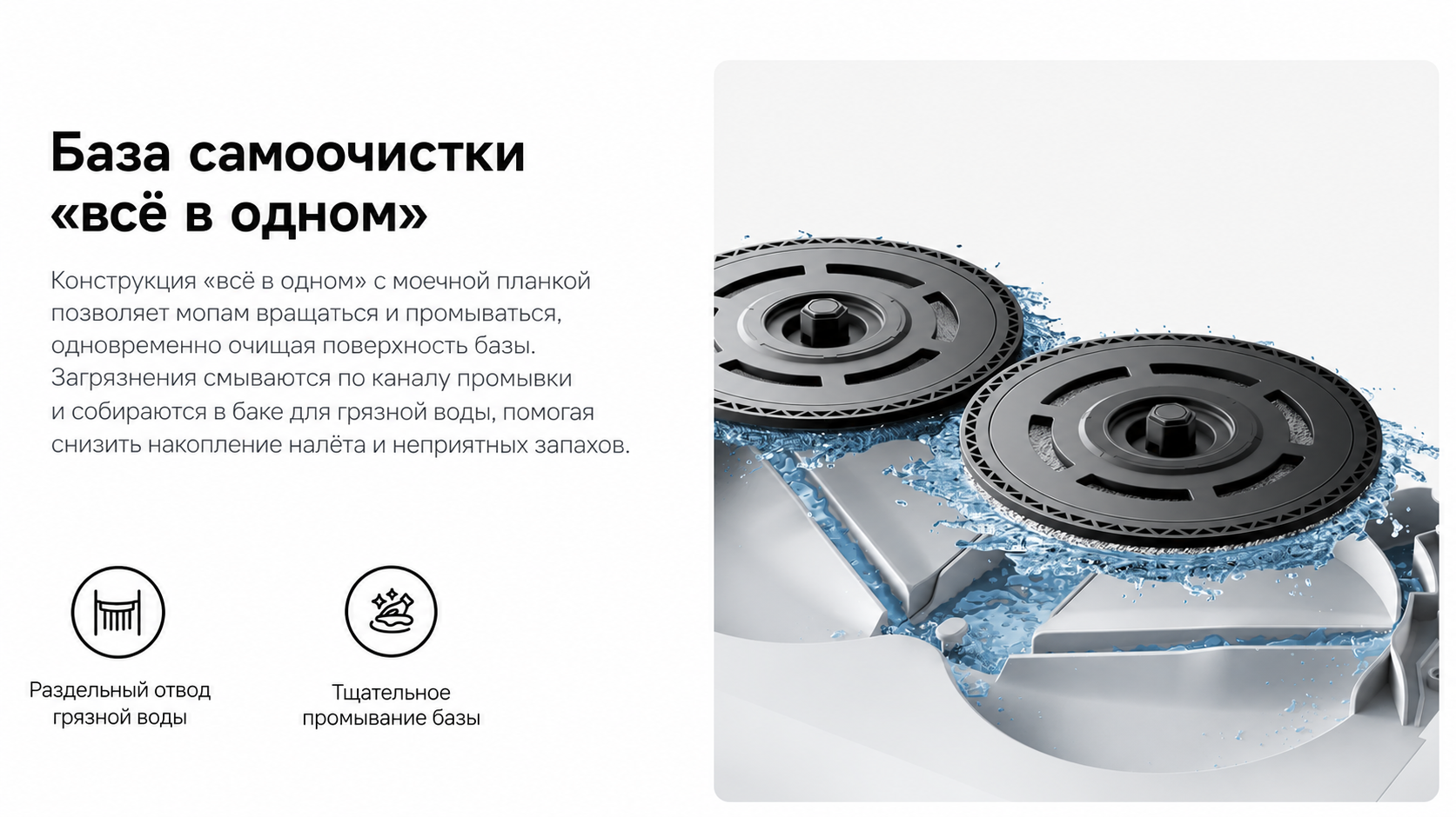 Два вращающихся мопа Xiaomi H50 Pro Два вращающихся мопа Xiaomi Robot Vacuum H50 Pro