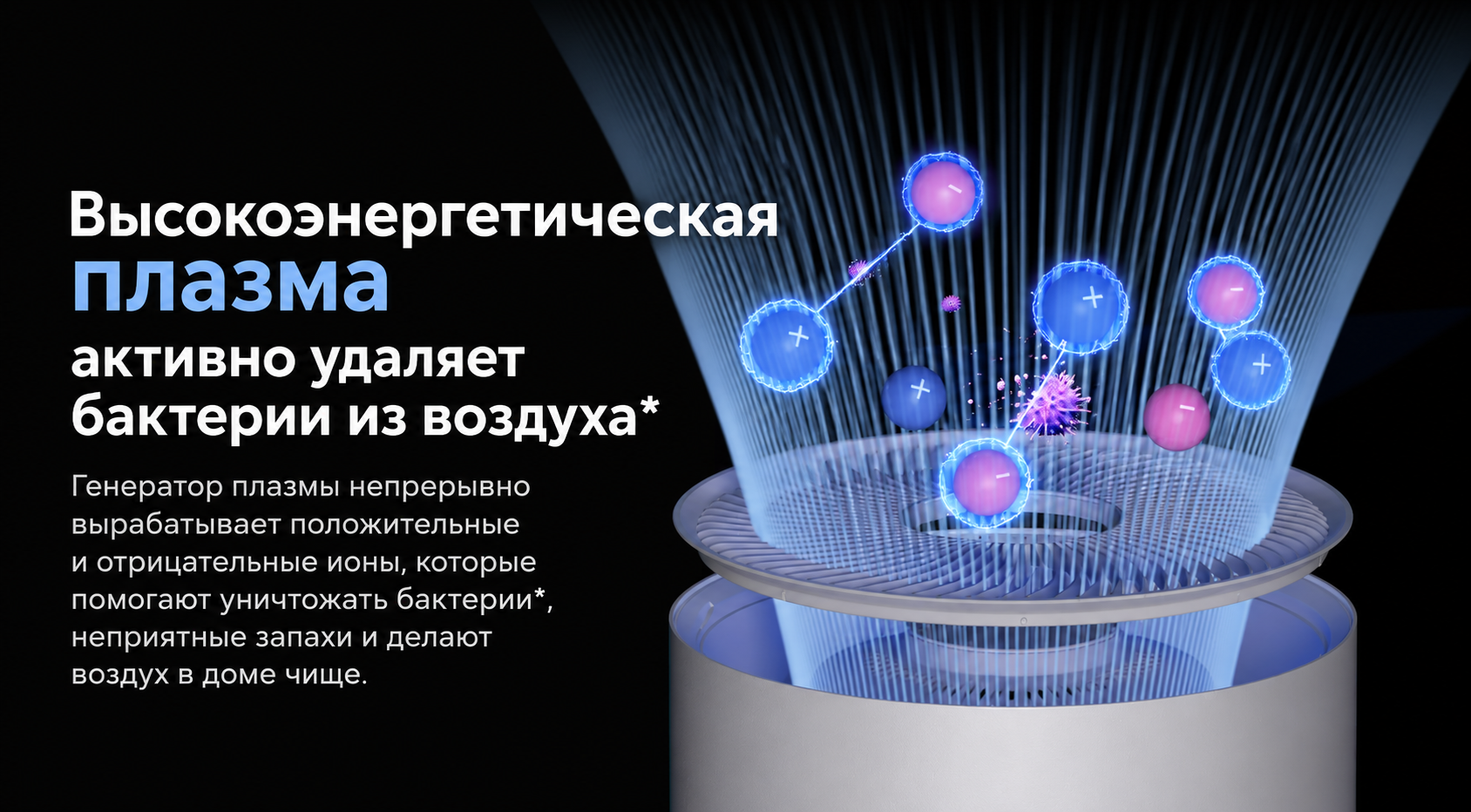плазменная технология Xiaomi Smart Air Purifier Elite плазменная технология Xiaomi Smart Air Purifier Elite