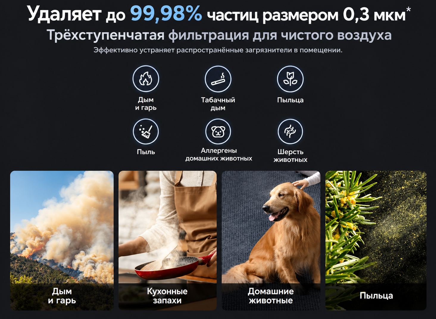 Фильтрация частиц, пыльцы и шерсти Xiaomi Smart Air Purifier Elite Xiaomi Smart Air Purifier Elite Фильтрация частиц, пыльцы и шерсти