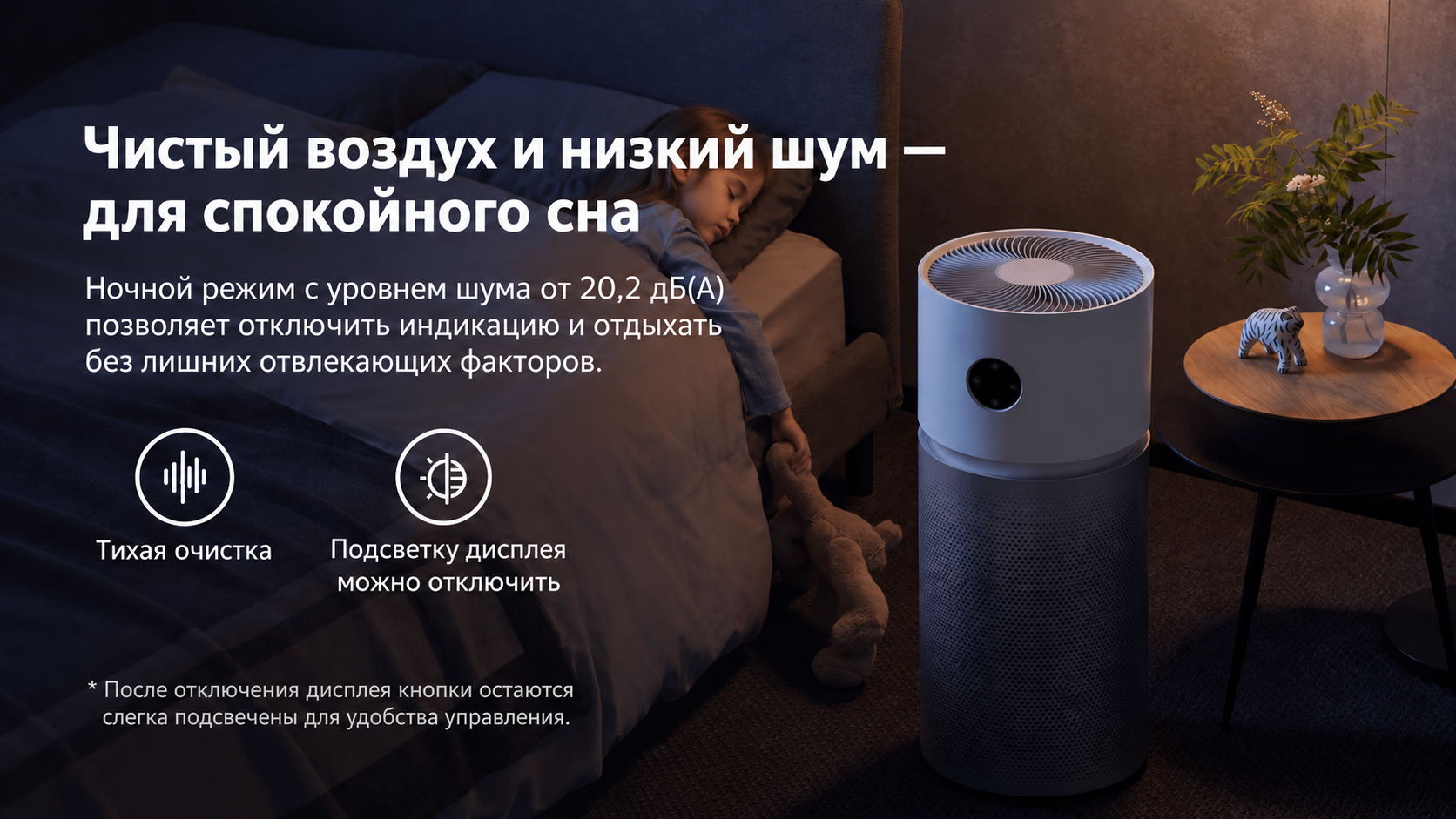 Ночной режим Xiaomi Smart Air Purifier Elite Ночной режим Xiaomi Smart Air Purifier Elite