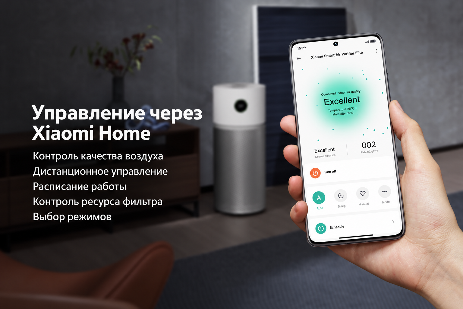 управление Xiaomi Smart Air Purifier Elite управление Xiaomi Smart Air Purifier Elite