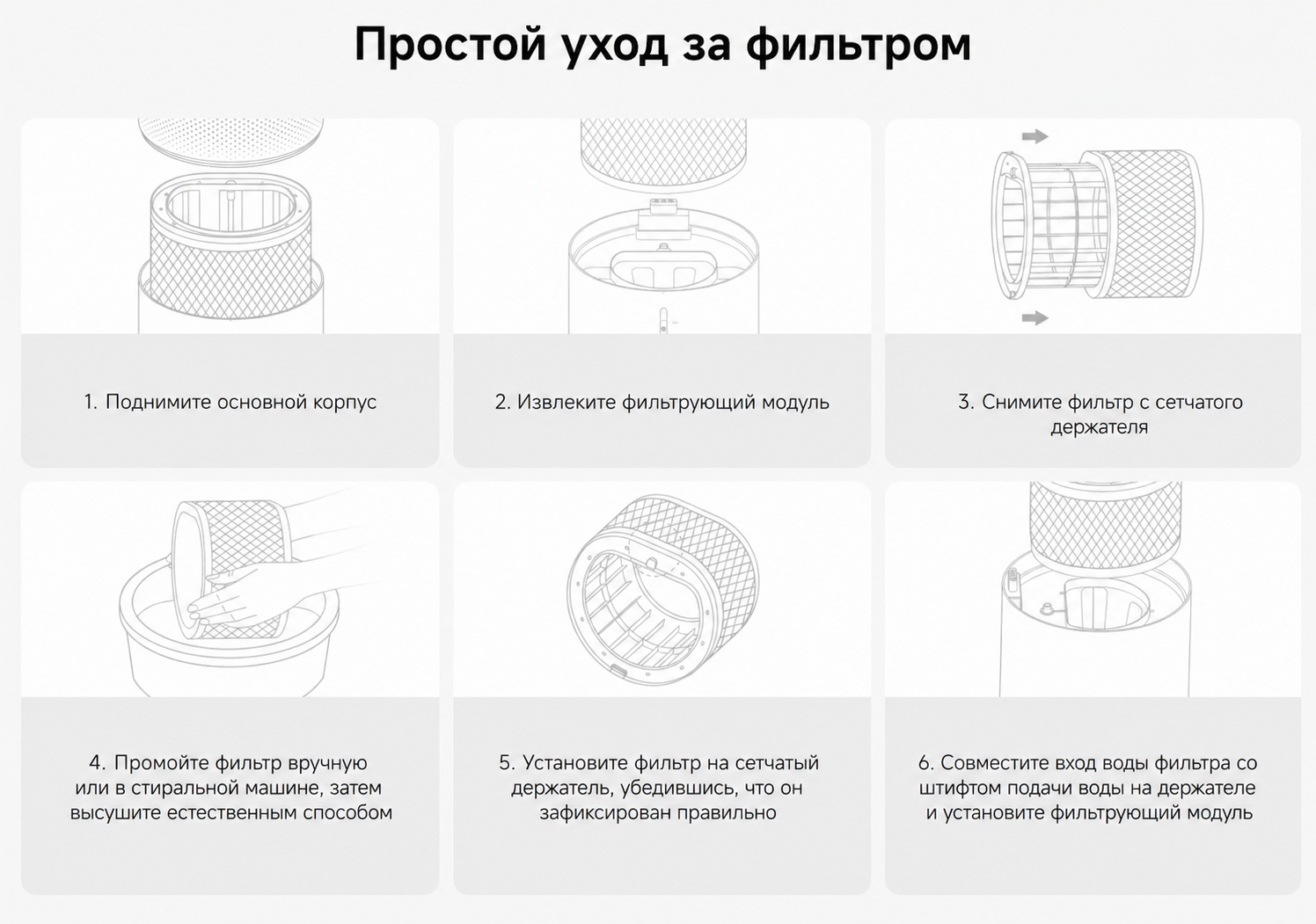 Очистка и обслуживание Xiaomi Mijia Smart Evaporative Humidifier Pro