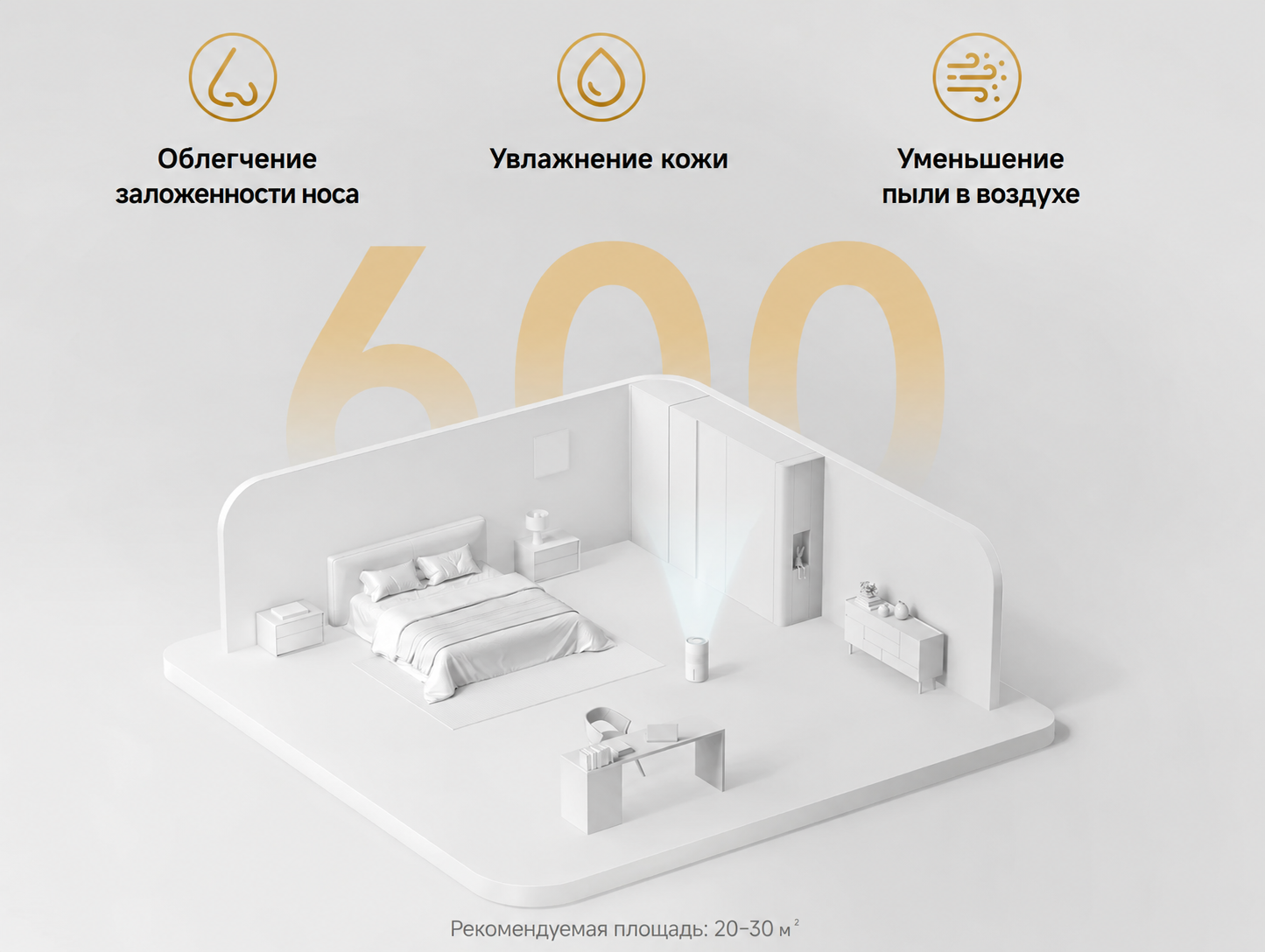 Естественное увлажнение без тумана Xiaomi Mijia Smart Evaporative Humidifier Pro 600 мл в час