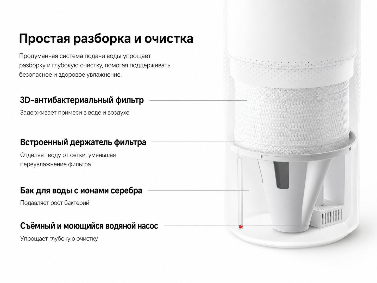 Уход за Mijia Smart Evaporative Humidifier Pro Очистка и обслуживание Xiaomi Mijia Smart Evaporative Humidifier Pro
