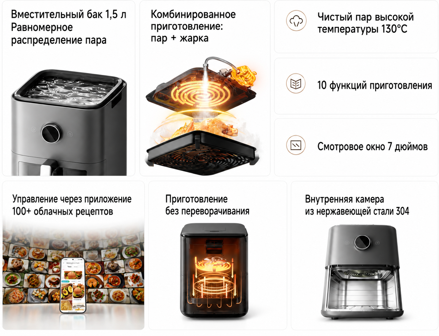 Высокотемпературный пар Mijia Smart Steam Air Fryer 7L Пар 130 градусов в Xiaomi Mijia Smart Steam Air Fryer 7L MAF-ST701