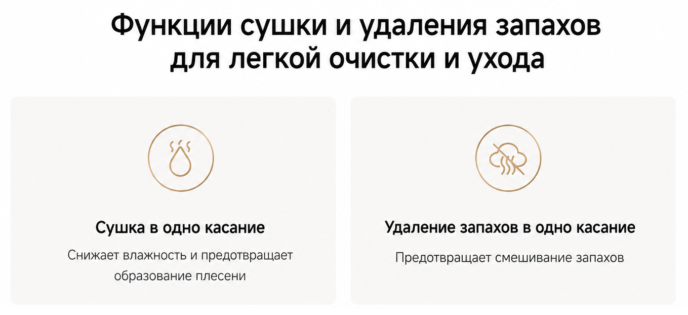 Очистка Xiaomi Mijia Smart Steam Air Fryer 7L MAF-ST701