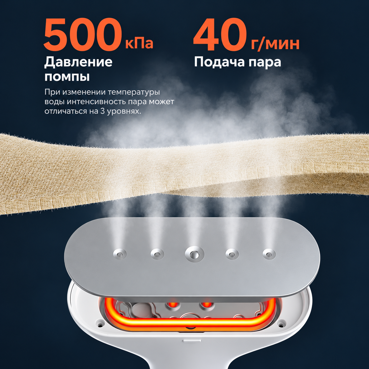 Mijia High-Pressure Steam Iron 500 кПа