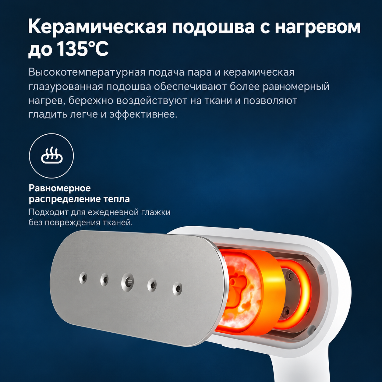 Mijia High-Pressure Steam Iron Пар до 135 °C и двойной нагрев
