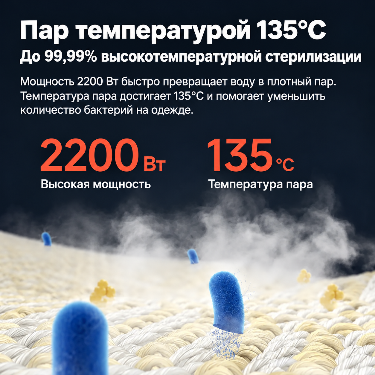 Mijia High-Pressure Steam Iron пар