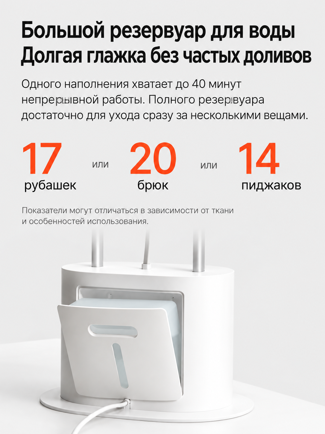 Mijia High-Pressure Steam Iron Управление прямо на ручке