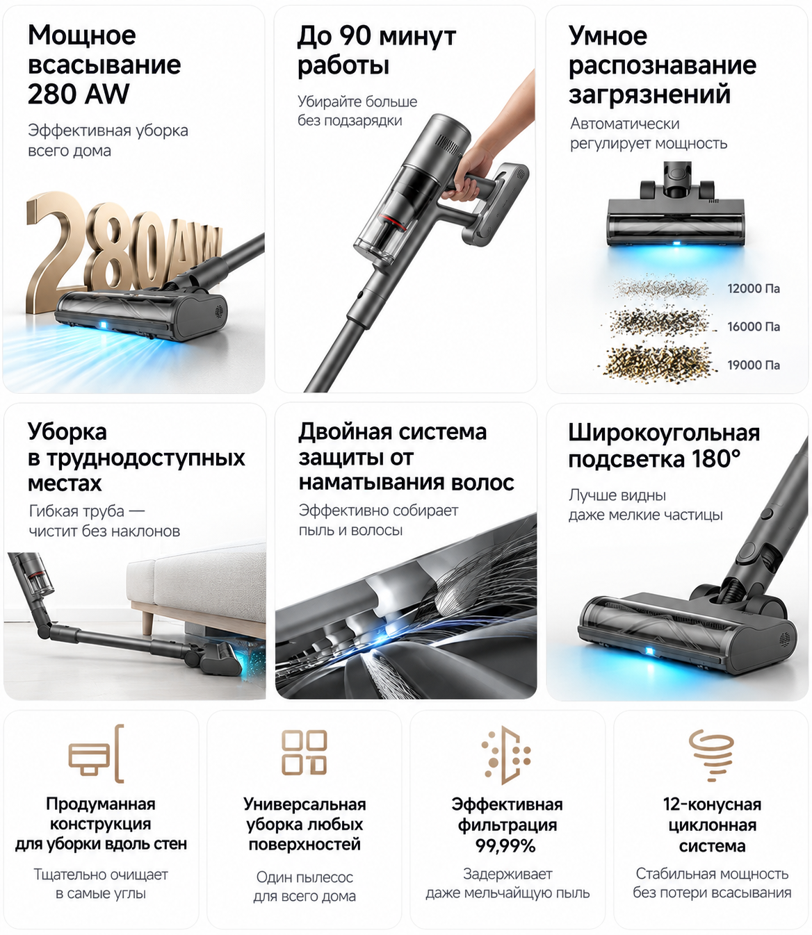 Преимущества Xiaomi Mijia Vacuum Cleaner 4 Pro F204 BHR09C1EU