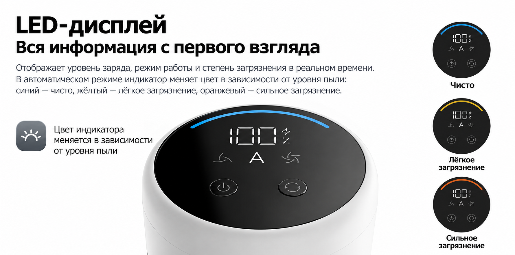 Smart-режим Xiaomi Mijia Vacuum Cleaner 4