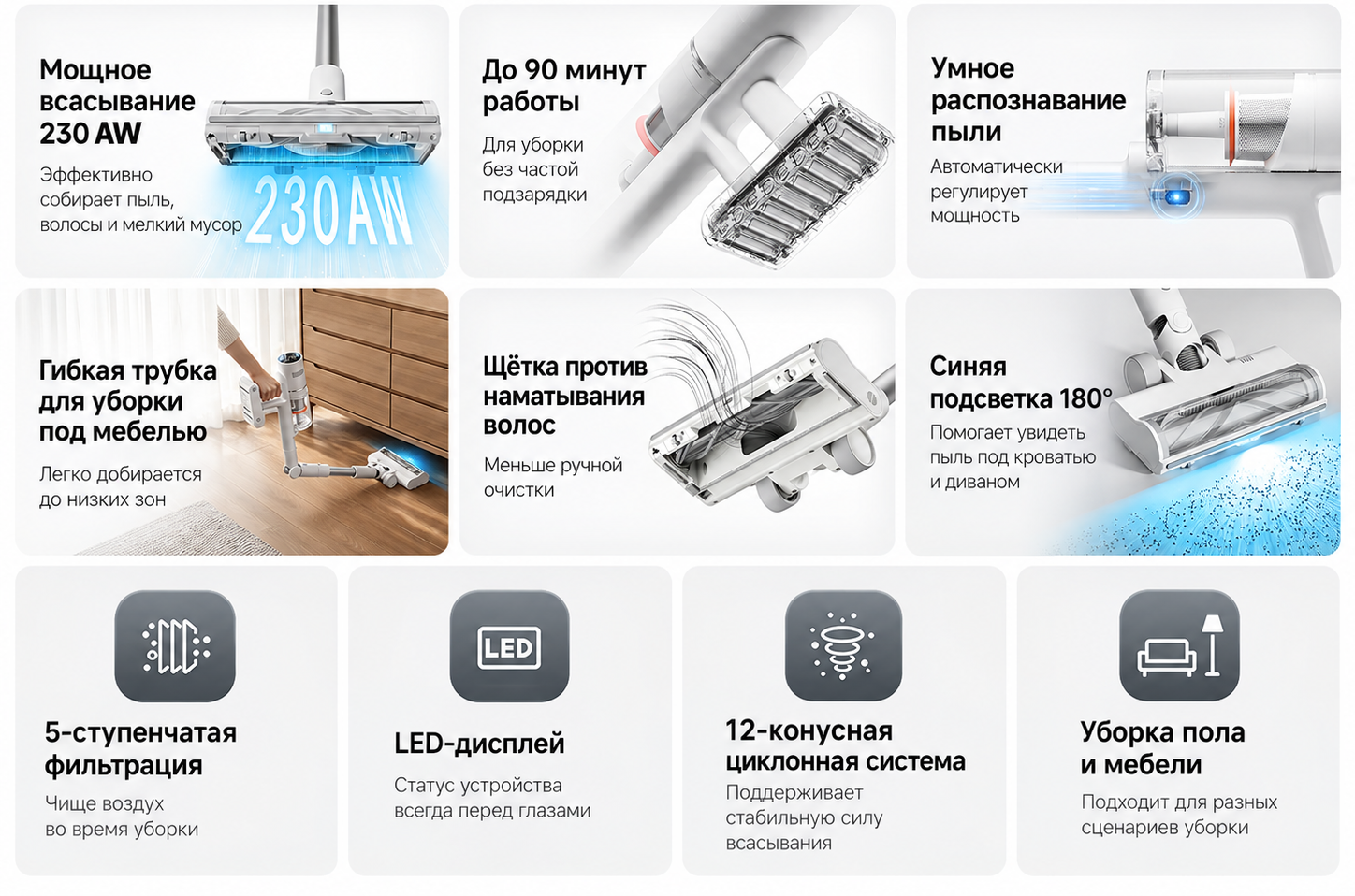 Преимущества Xiaomi Mijia Vacuum Cleaner 4