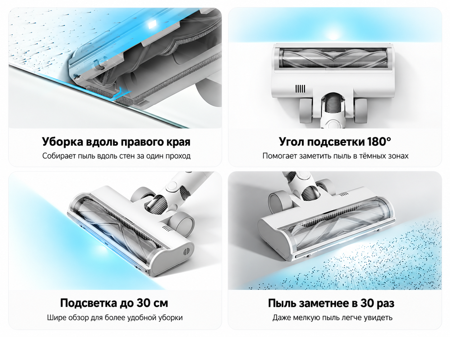 Синяя подсветка пыли 180 градусов Xiaomi Mijia Vacuum Cleaner 4