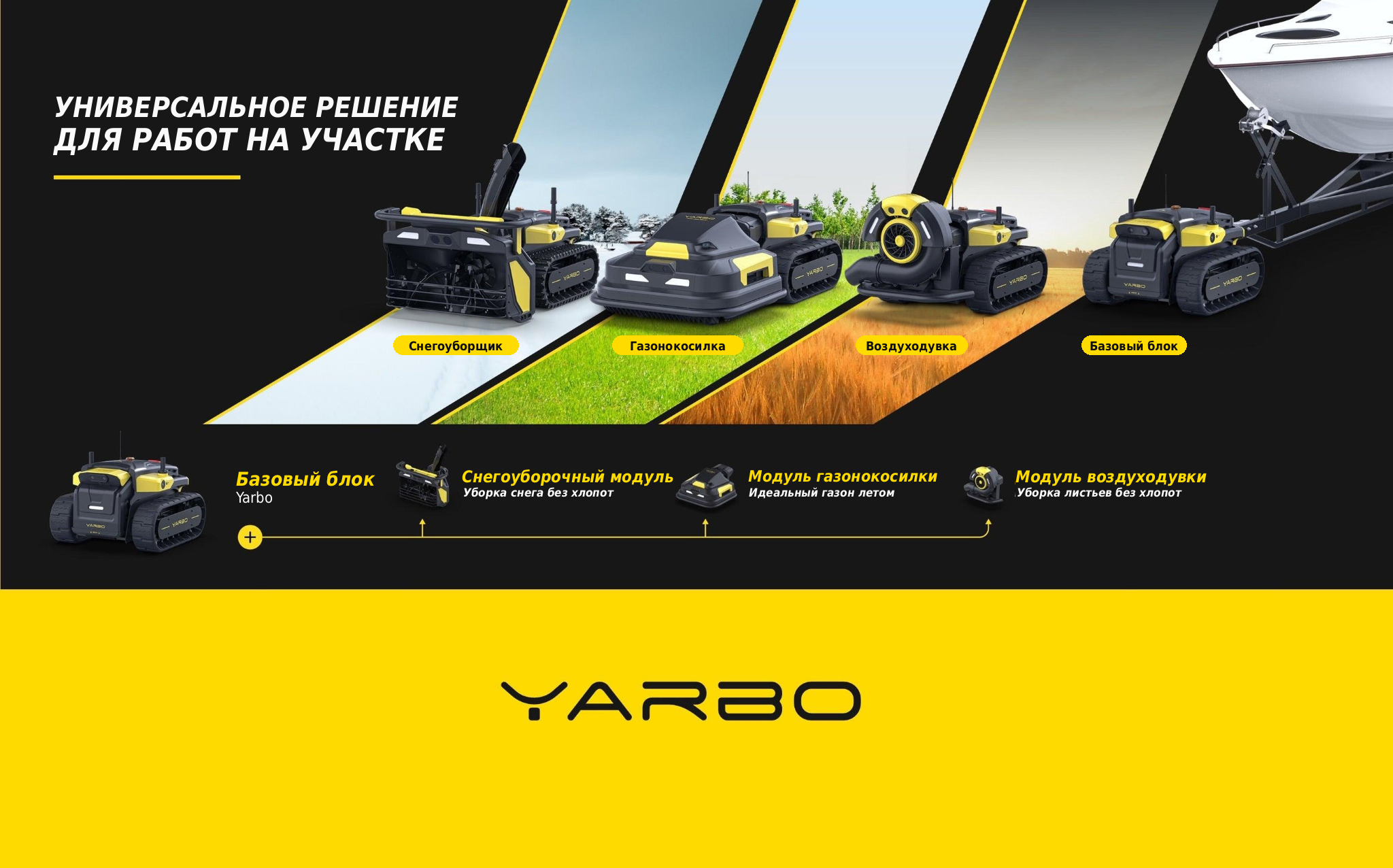 YARBO — гусеничный робот и модули для газона, снега и листвы